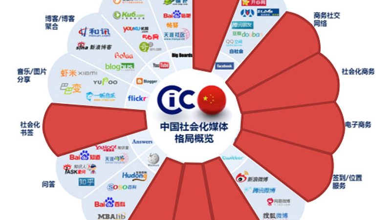 电商短视频版权风险规避指南：四大关键步骤解析